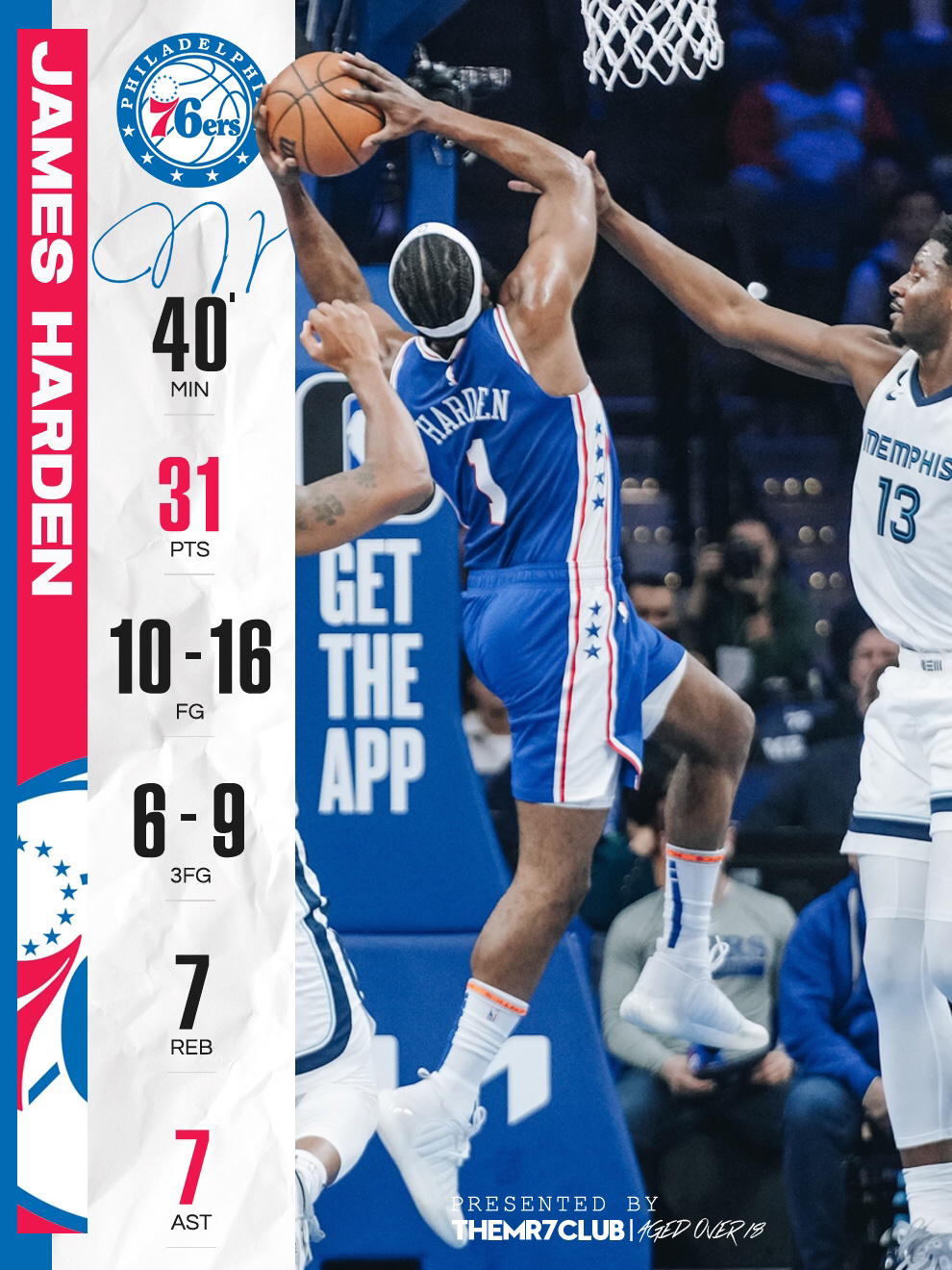 火箭猛虎相斗,哈登喜添47分,意外战胜东部热门 火箭猛虎相斗,哈登喜添47分,意外战胜东部热门